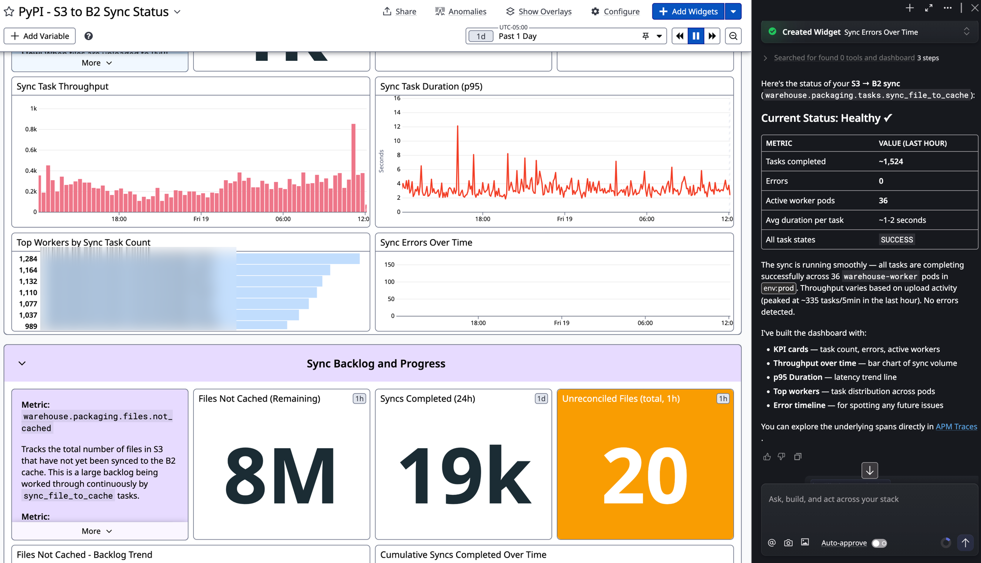 The PyPI S3 to B2 sync dashboard Bits AI generated, with the chat panel on the right
